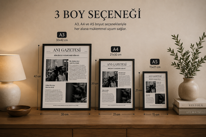 Anı Gazetesi Poster & Tablo